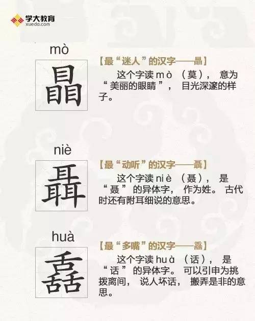 中国最难认的22个生僻字,你认得几个?