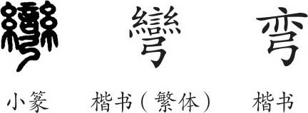 《弯》字义,《弯》字的字形演变,小篆隶书楷书写法