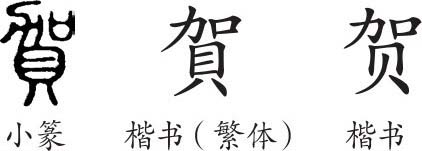 隶变后楷书写作"賀,汉字简化后写作"贺.