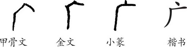 《广》字义《广》字的字形演变,小篆隶书楷书写法《广 难检字字