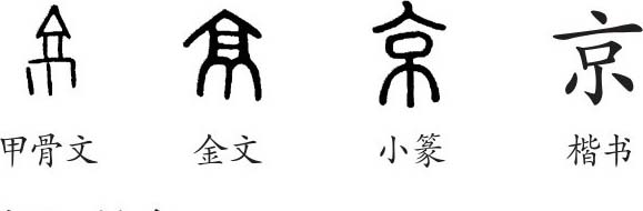 《京》字义