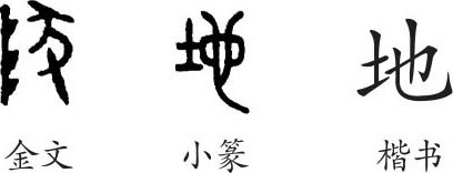 《地》字义,《地》字的字形演变,小篆隶书楷书写法《地》 